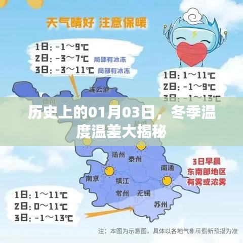 冬季溫差揭秘，歷史上的1月3日揭秘