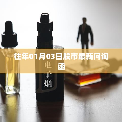 股市最新問詢函發(fā)布，日期揭秘！
