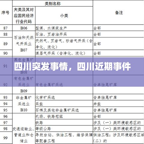 策名就列 第2頁(yè)