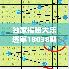 獨家揭秘大樂透第18038期數(shù)字奧秘，開獎結(jié)果全解析