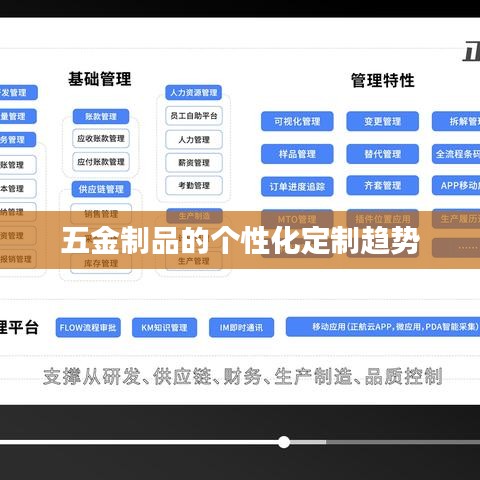 五金制品個(gè)性化定制趨勢分析