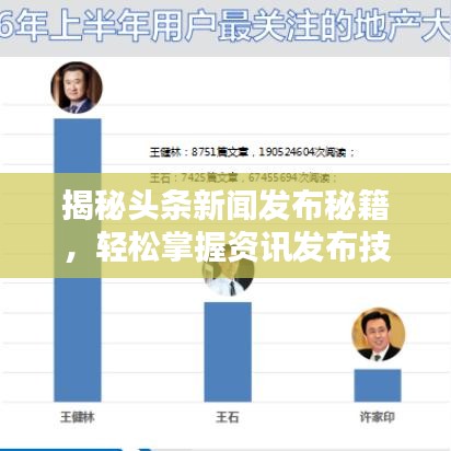 天南地北 第2頁