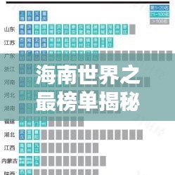海南世界之最榜單揭秘，驚艷絕倫的海南之最排名！