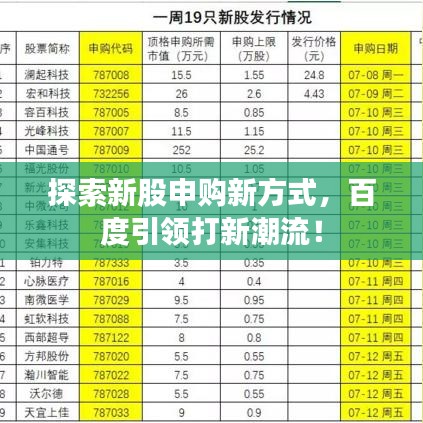 探索新股申購新方式，百度引領(lǐng)打新潮流！