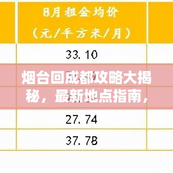 煙臺回成都攻略大揭秘，最新地點指南，助你輕松回家路