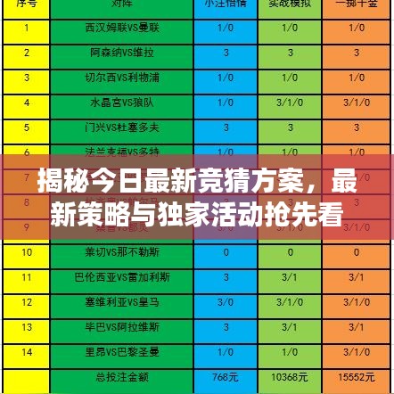 揭秘今日最新競(jìng)猜方案，最新策略與獨(dú)家活動(dòng)搶先看！