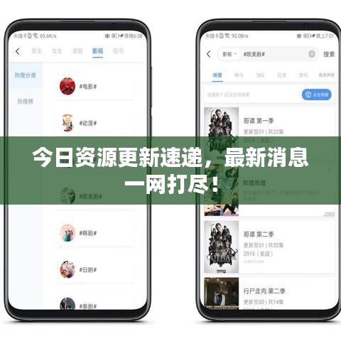 今日資源更新速遞，最新消息一網(wǎng)打盡！