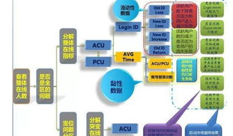 巧虎各版本,深入應(yīng)用數(shù)據(jù)執(zhí)行&amp;C版1_v1.381