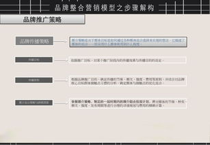 美團最新版本,精細化計劃執(zhí)行-Plus_v9.370
