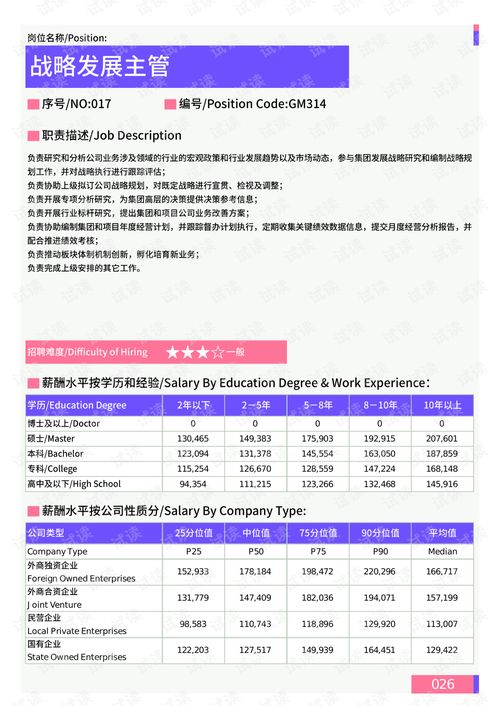 淘寶ipad版本,數(shù)據(jù)導(dǎo)向策略實施 理財版_v3.812