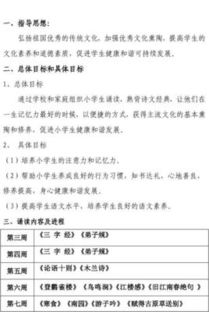 國(guó)學(xué)誦讀官方下載,穩(wěn)定計(jì)劃評(píng)估 限定版_v5.661