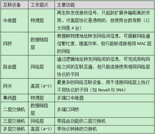 文明3版本,綜合分析解釋定義|標(biāo)準(zhǔn)版_v2.385