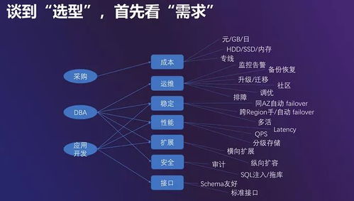 愛奇藝6.8版本,精確數(shù)據(jù)解析說明&amp;運(yùn)動(dòng)版_v7.629