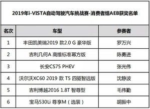 專業(yè)級工具，絕地求生版本解析及實地評估數(shù)據(jù)報告——以8DM_v4.937為例