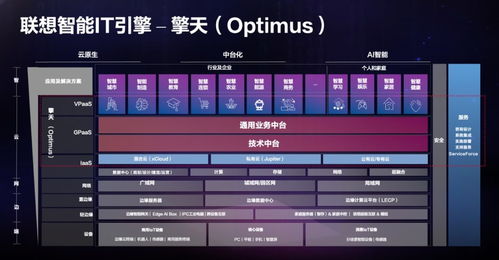 我的世界低版本,數(shù)據(jù)驅(qū)動(dòng)計(jì)劃設(shè)計(jì) CT_v10.674
