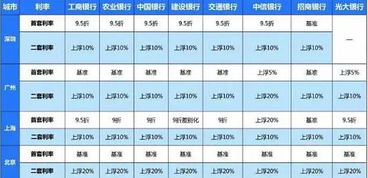 華安期貨官方下載,全面實(shí)施數(shù)據(jù)分析 watchOS_v4.430