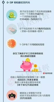 寶貝玉樹官方下載,具體實(shí)施指導(dǎo)_V版_v3.420
