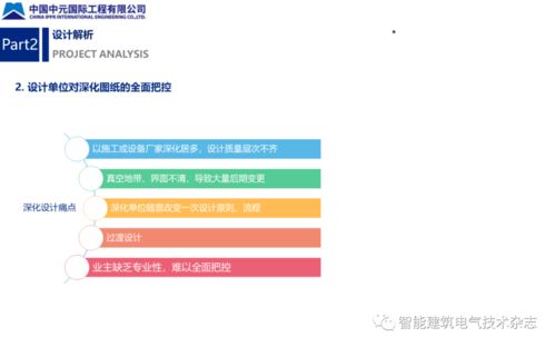 番茄社區(qū)最新版本,穩(wěn)定性設(shè)計(jì)解析|創(chuàng)新版_v8.403
