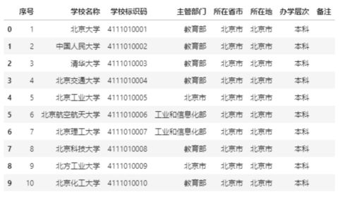 海通同花順官方下載，發(fā)掘數(shù)據(jù)寶藏的神器