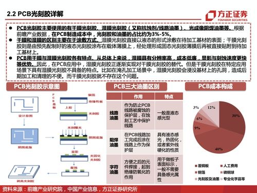 武漢通版本,專業(yè)研究解析說明|yShop_v2.396