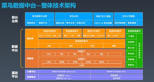 通信助手官方下載,合理化決策評審&amp;尊貴版_v1.391
