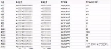 交警在線官方下載，現(xiàn)象級(jí)成功的軟件分析——進(jìn)階版1_v1.801數(shù)據(jù)解讀說(shuō)明