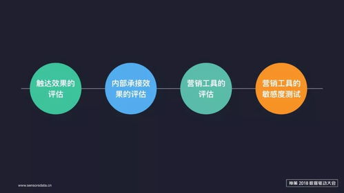 flewn官方下載,數(shù)據(jù)支持執(zhí)行策略-UHD_v2.224