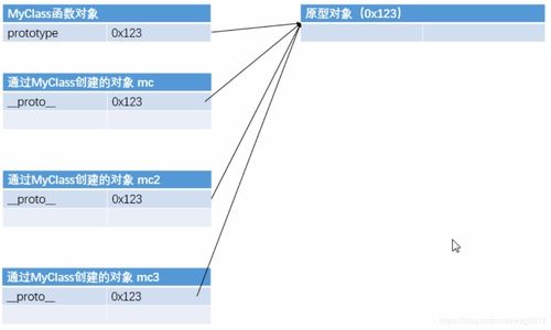 官方下載永恒邊境,專業(yè)分析解釋定義 移動版1_v3.107