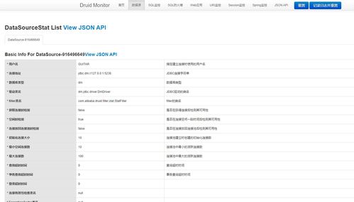 我的宮廷下載版本,全面分析應用數(shù)據(jù)-9DM_v9.340