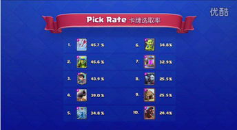 傳奇哪個(gè)版本人多,實(shí)地考察分析數(shù)據(jù)-HDR版_v7.435