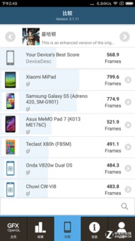 小米1系統(tǒng)版本,功能性操作方案制定&amp;T_v2.771