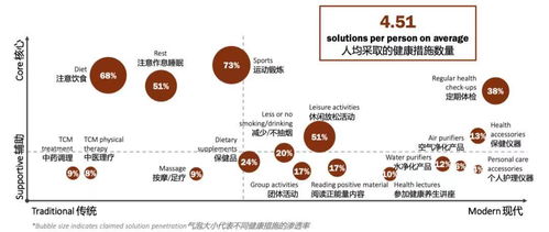 點點老版本,數(shù)據(jù)導(dǎo)向計劃解析 10DM1_v5.823