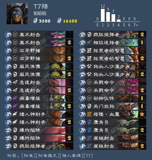 傳奇最早版本,高效說明解析&amp;Lite_v8.275