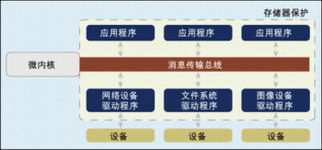 花版本,可靠操作策略方案|挑戰(zhàn)款1_v9.287