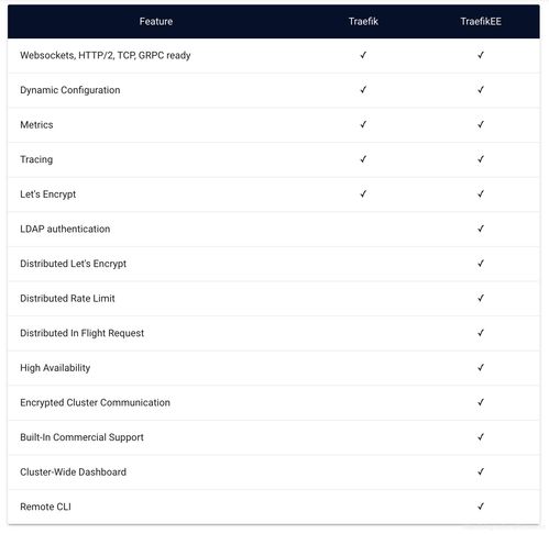 songsterr官方下載,定性分析說(shuō)明_V2_v3.688