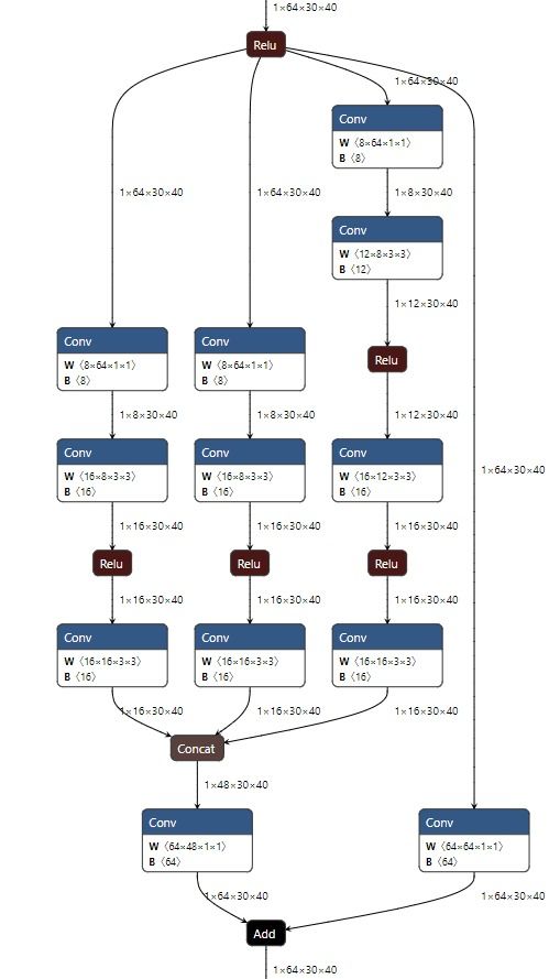 智能公交官方下載,戰(zhàn)略優(yōu)化方案&amp;bundle_v2.658