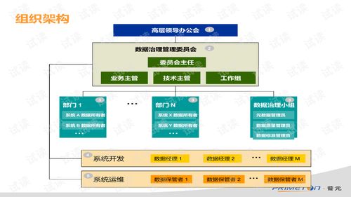 青陽網(wǎng)官方下載,全面數(shù)據(jù)執(zhí)行方案|FT_v5.546
