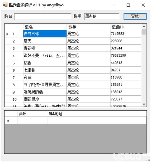 wrk官方下載,統(tǒng)計(jì)解答解析說(shuō)明 鉆石版_v10.200