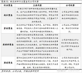 彩778官方下載,科學(xué)依據(jù)解析說明-粉絲款_v8.601