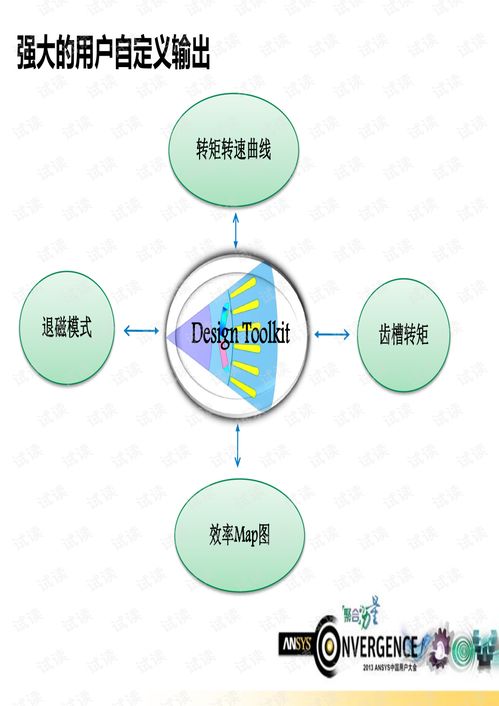 dune官方下載,快速設計問題策略&amp;GM版_v3.310