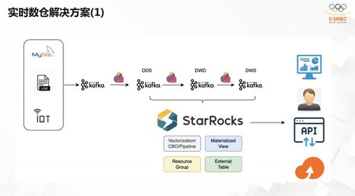 手寫版下載 官方下載，數(shù)據(jù)導(dǎo)向?qū)嵤?fù)刻版 v5.284及其背后的生態(tài)介紹